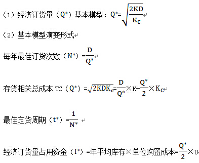 存货基本经济批量模型怎么算？经济订货批量公式详解