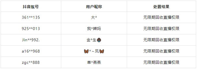 yw 8821域名更换之谜,究竟新域名是何方神圣? 第1张 yw 8821域名更换之谜,究竟新域名是何方神圣? 第1张