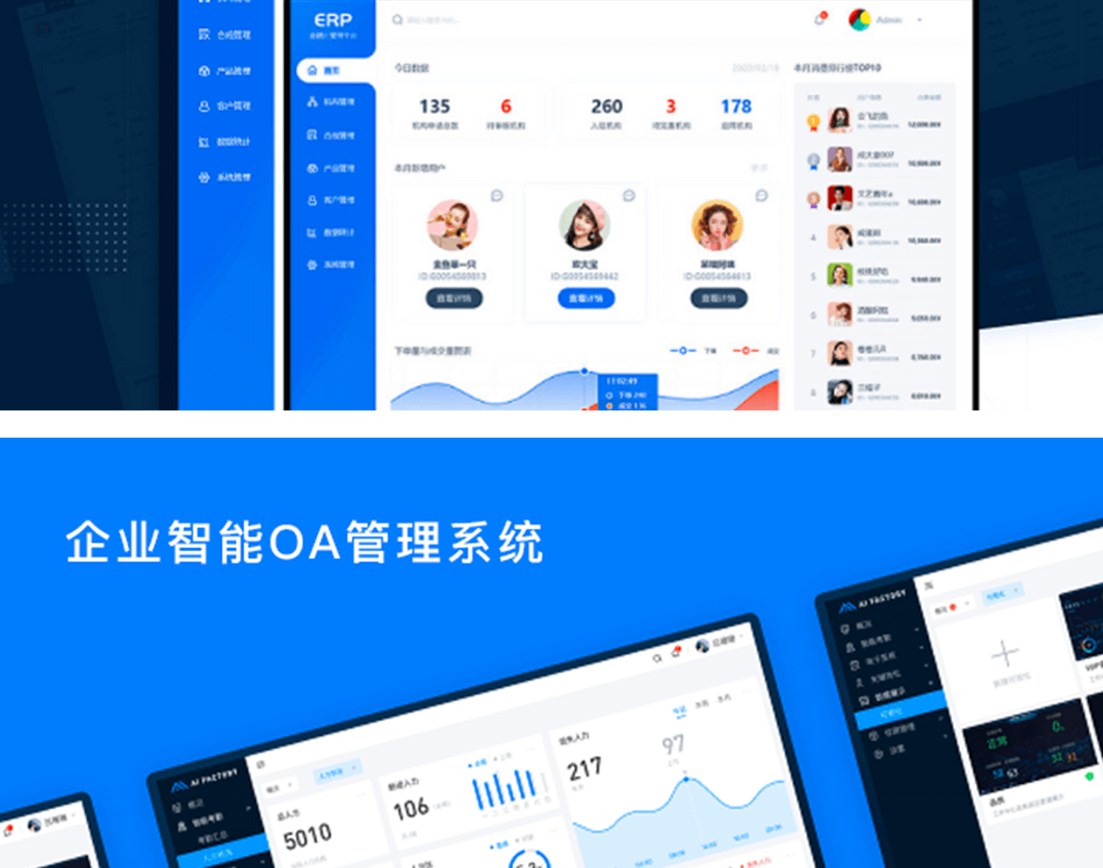 管理系统网站怎么搭建?企业OA管理系统定制开发 第1张 管理系统网站怎么搭建?企业OA管理系统定制开发 第1张