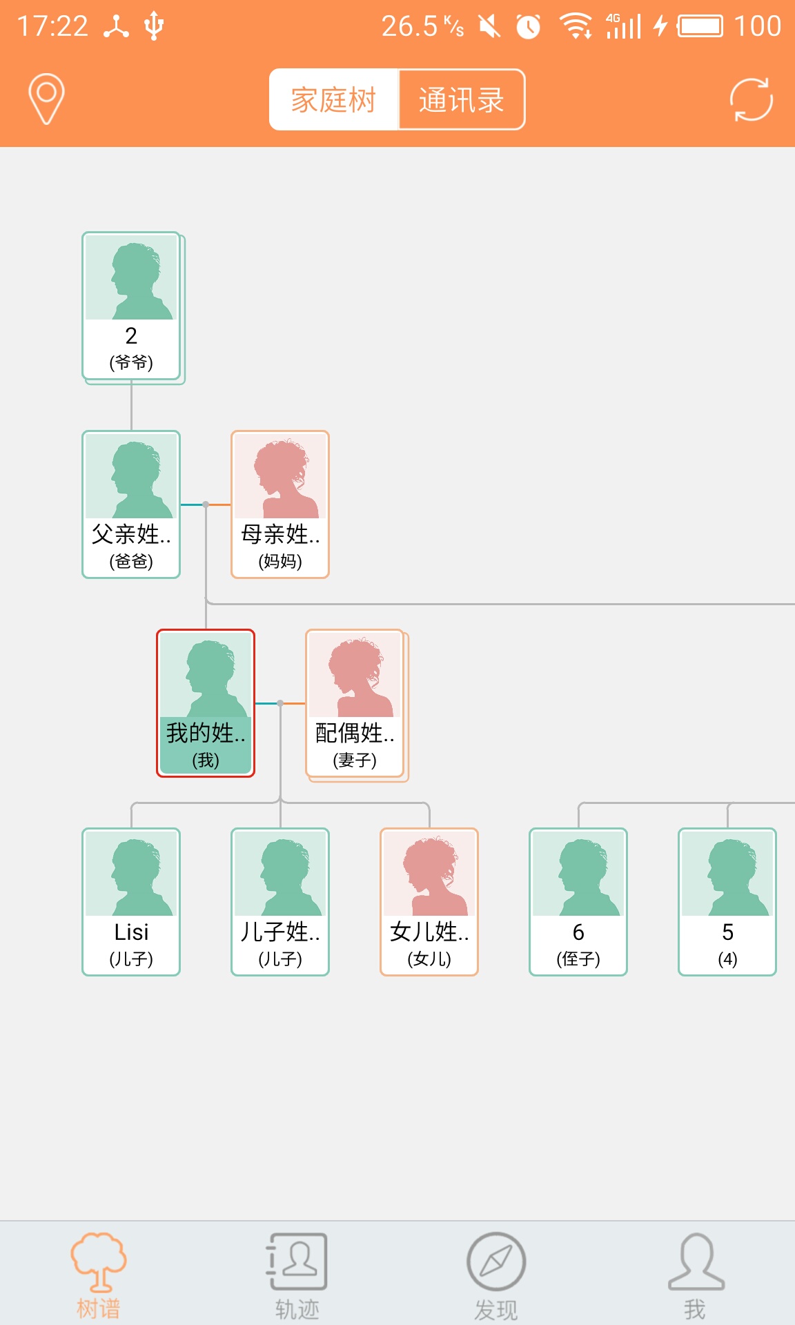 JS家族关系树实例家族到底是什么?, 怎么用? 第2张 JS家族关系树实例家族到底是什么?, 怎么用? 第2张