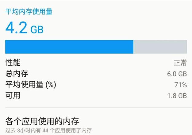 服务器实际内存64g为什么只有32g可用,内存容量为何少一半 第1张 服务器实际内存64g为什么只有32g可用,内存容量为何少一半 第1张
