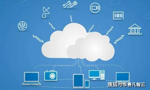贵港云存储到底怎么选,企业数据备份用什么云盘好? 第2张 贵港云存储到底怎么选,企业数据备份用什么云盘好? 第2张