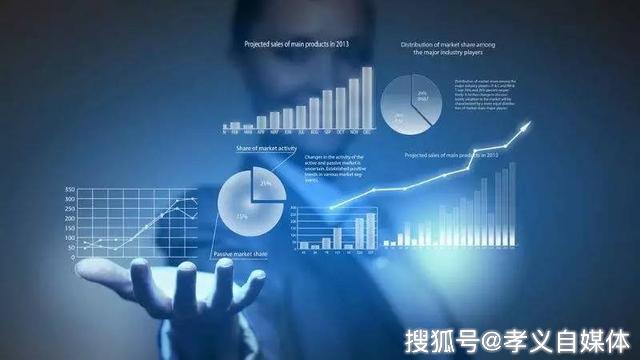 互联网大数据的特点是什么?大数据特点及优势详解 第1张 互联网大数据的特点是什么?大数据特点及优势详解 第1张