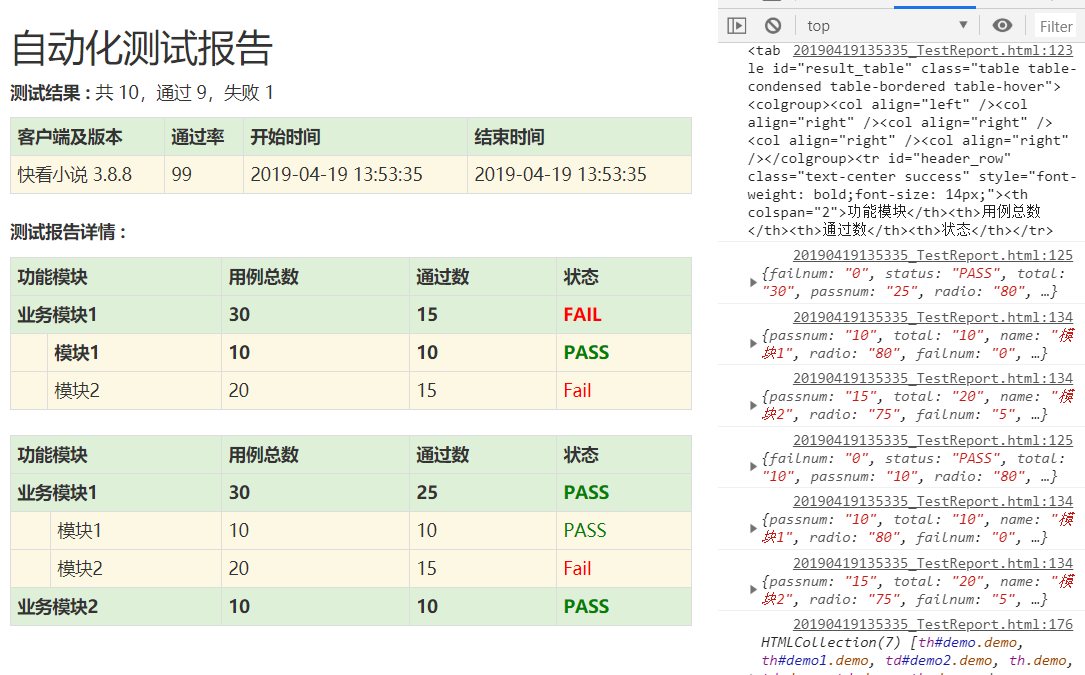 html报表模板怎么制作?html报表模板下载免费 第1张 html报表模板怎么制作?html报表模板下载免费 第1张