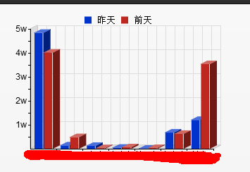 html报表模板怎么制作?html报表模板下载免费 第3张 html报表模板怎么制作?html报表模板下载免费 第3张