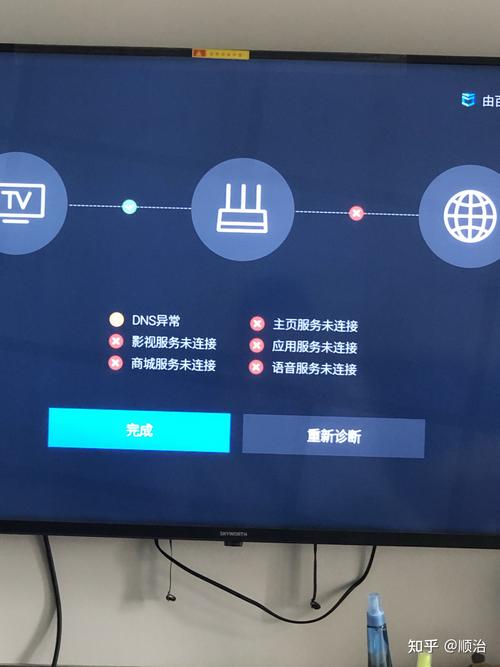 电视服务器连接失败?究竟是什么原因导致无法正常连接?排查方法全解析! 第3张 电视服务器连接失败?究竟是什么原因导致无法正常连接?排查方法全解析! 第3张