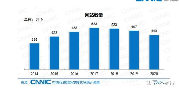 域名报告是什么?域名报告怎么查询,域名报告免费分析工具 第1张 域名报告是什么?域名报告怎么查询,域名报告免费分析工具 第1张