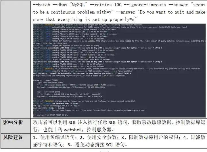 官网被攻破怎么办?网站被黑怎么快速恢复 第2张 官网被攻破怎么办?网站被黑怎么快速恢复 第2张