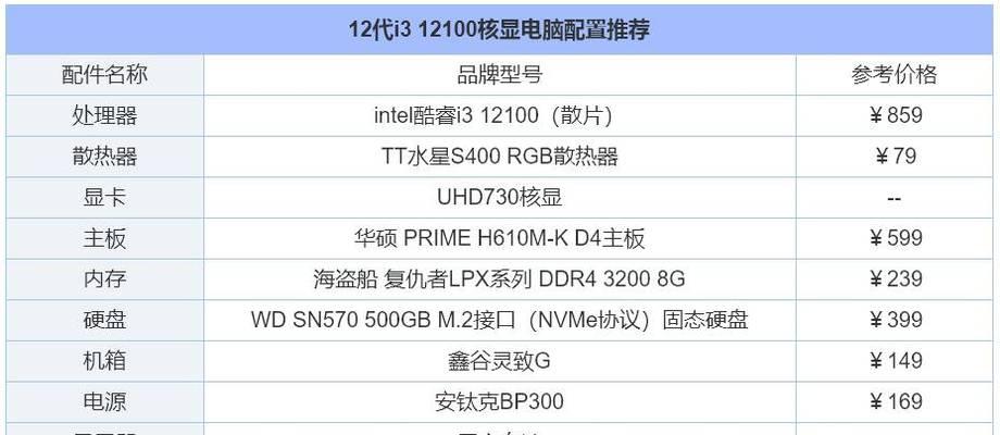 配置本是什么意思?电脑硬件配置单怎么看以及如何挑选? 第3张 配置本是什么意思?电脑硬件配置单怎么看以及如何挑选? 第3张