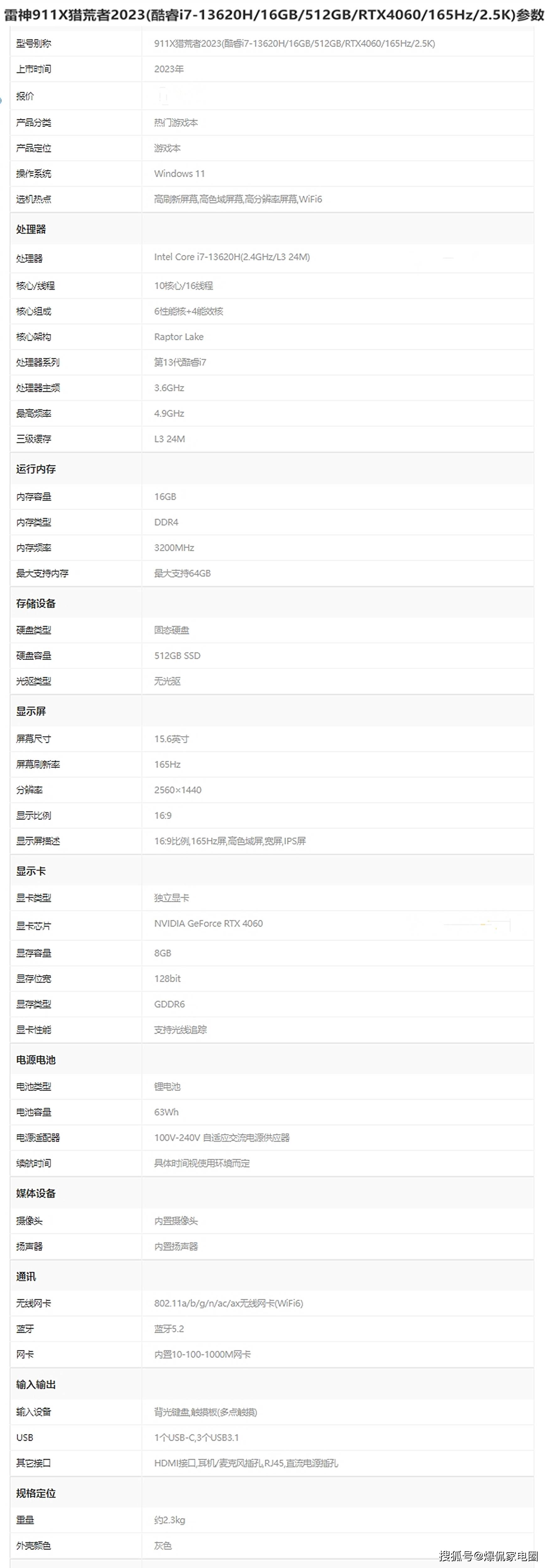 6核配置性能怎么样够用吗?2024高性价比电脑配置推荐指南 第3张 6核配置性能怎么样够用吗?2024高性价比电脑配置推荐指南 第3张