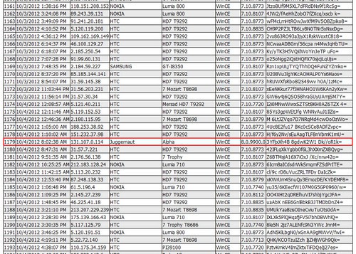 如何通过IP反查域名?根据ip查域名 第3张 如何通过IP反查域名?根据ip查域名 第3张