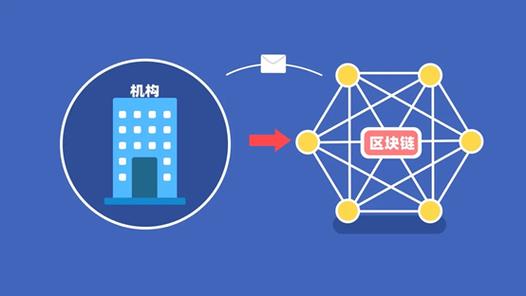互联网区块链跨链维护是什么?区块链跨链技术原理详解 第3张 互联网区块链跨链维护是什么?区块链跨链技术原理详解 第3张