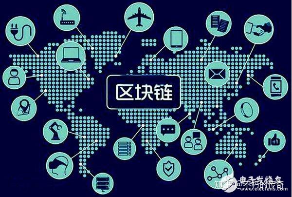 互联网区块链跨链维护是什么?区块链跨链技术原理详解 第1张 互联网区块链跨链维护是什么?区块链跨链技术原理详解 第1张