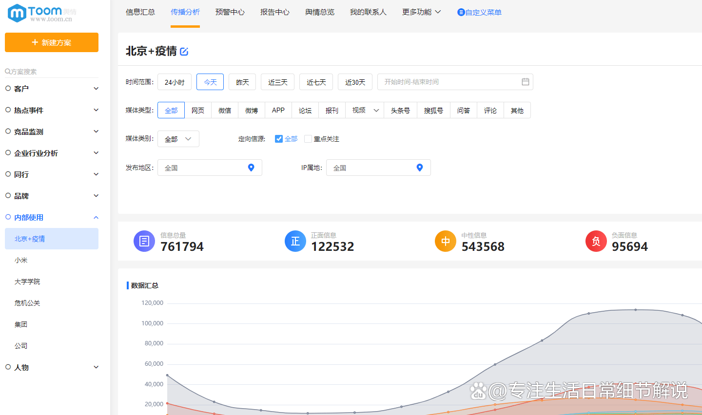互联网舆情监测系统哪家好？哪款软件好用