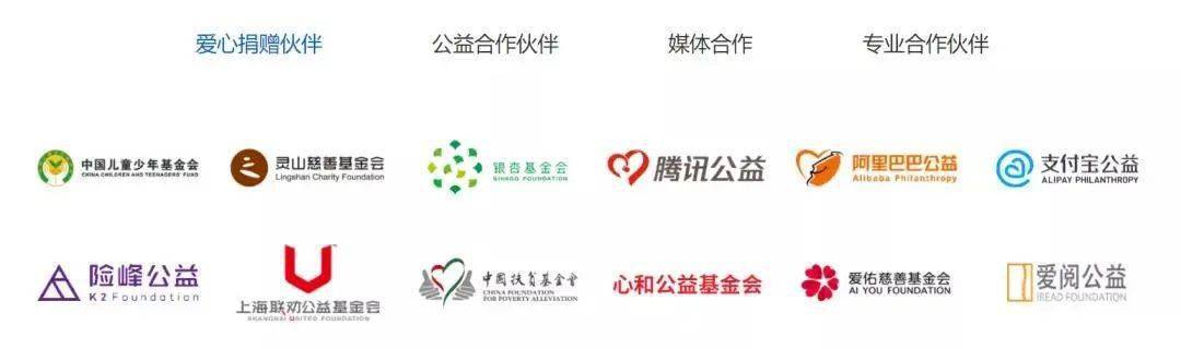 公益机构域名注册,为何如此重要?揭秘公益机构域名背后的意义和价值。 第1张 公益机构域名注册,为何如此重要?揭秘公益机构域名背后的意义和价值。 第1张