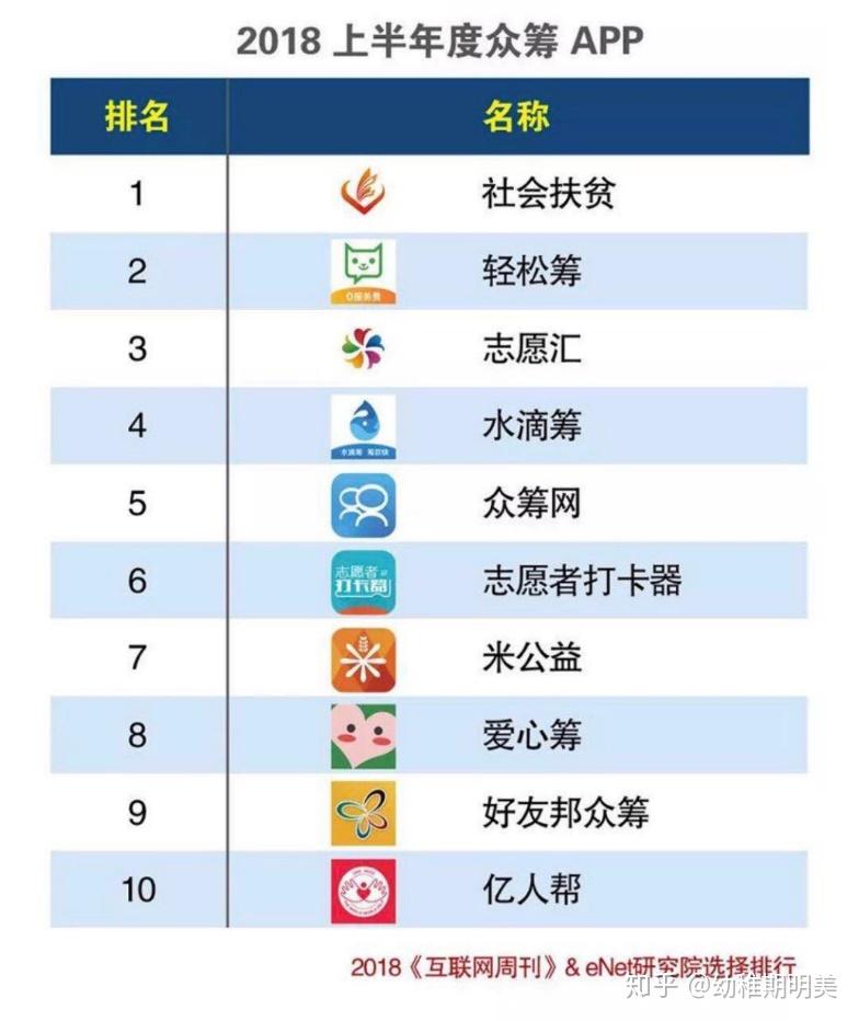 公益机构域名注册,为何如此重要?揭秘公益机构域名背后的意义和价值。 第2张 公益机构域名注册,为何如此重要?揭秘公益机构域名背后的意义和价值。 第2张