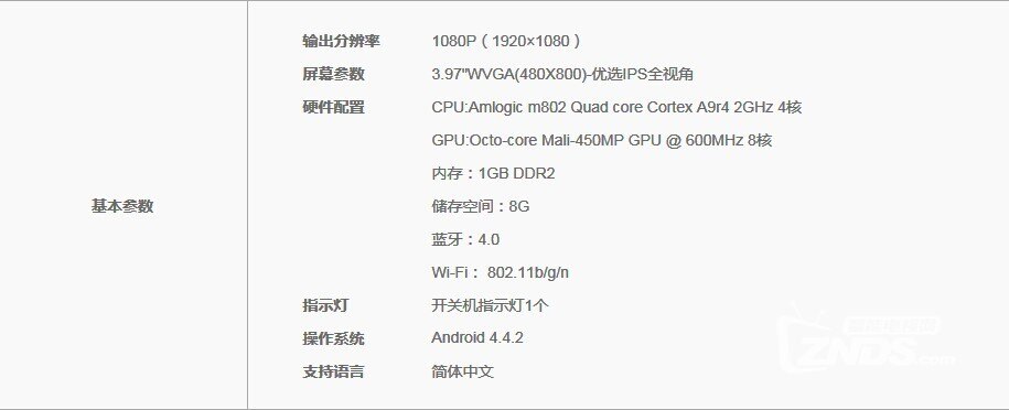 配置5怎么设置最流畅?配置5最新优化参数设置与安装教程 第3张 配置5怎么设置最流畅?配置5最新优化参数设置与安装教程 第3张