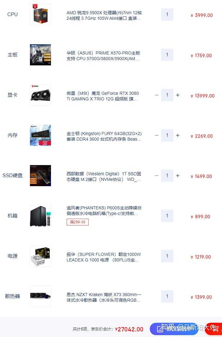 3配置是什么意思?电脑配置怎么选才不踩坑? 第1张 3配置是什么意思?电脑配置怎么选才不踩坑? 第1张