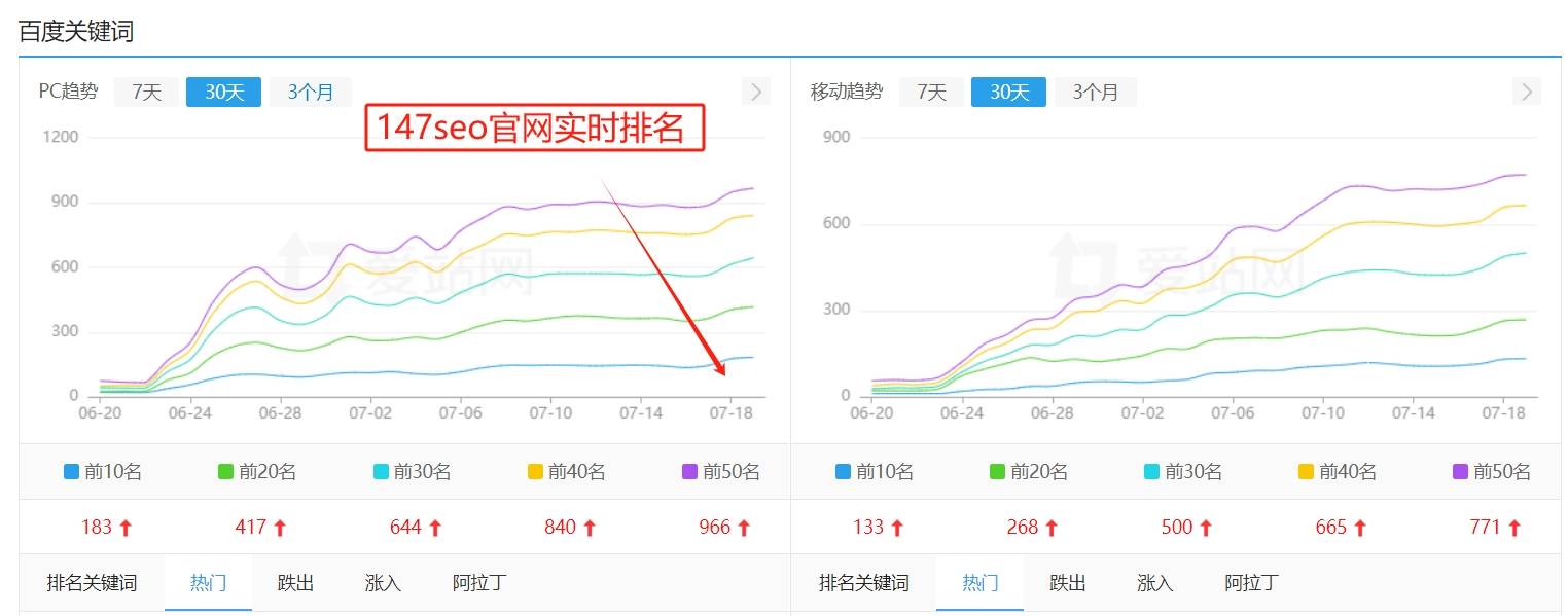 图片配置如何优化才能提升搜索排名?网页图片配置最佳参数怎么设置? 第1张 图片配置如何优化才能提升搜索排名?网页图片配置最佳参数怎么设置? 第1张