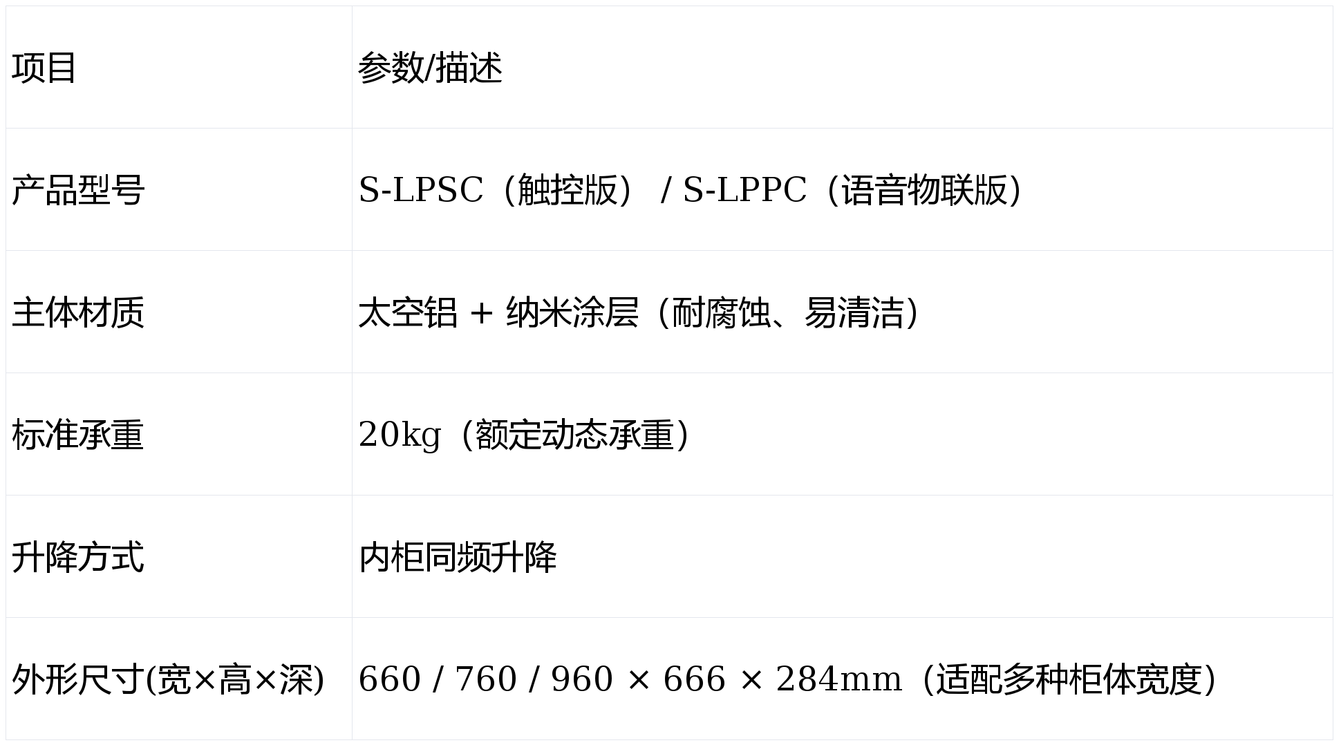5 5配置怎么设置?5 5配置参数详解及优化方法是什么? 第1张 5 5配置怎么设置?5 5配置参数详解及优化方法是什么? 第1张