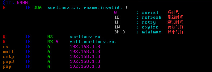 linux查域名,linux怎么查域名 第2张 linux查域名,linux怎么查域名 第2张