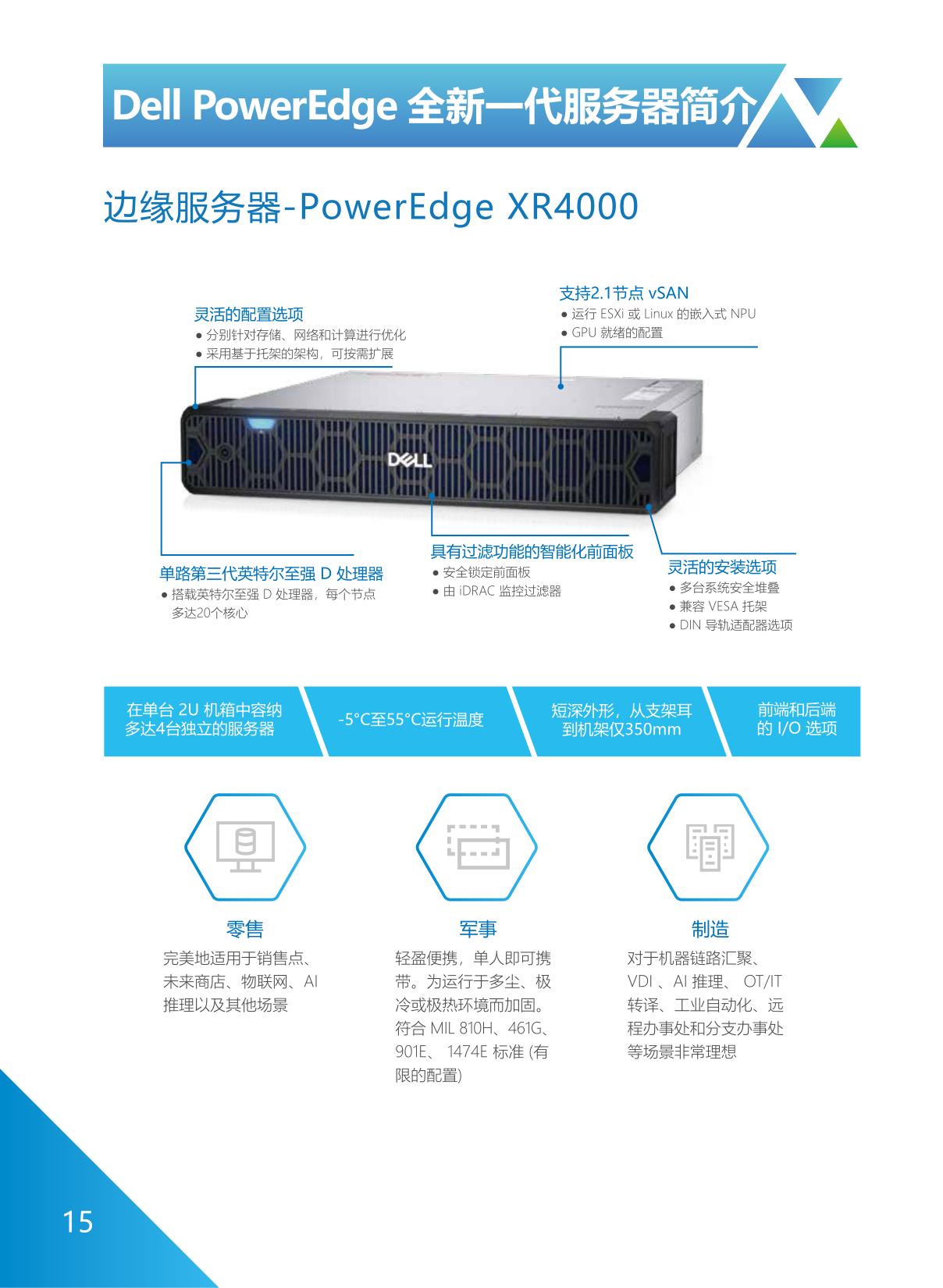 dell 2u服务器哪款性价比高?适合中小企业的型号推荐? 第2张 dell 2u服务器哪款性价比高?适合中小企业的型号推荐? 第2张