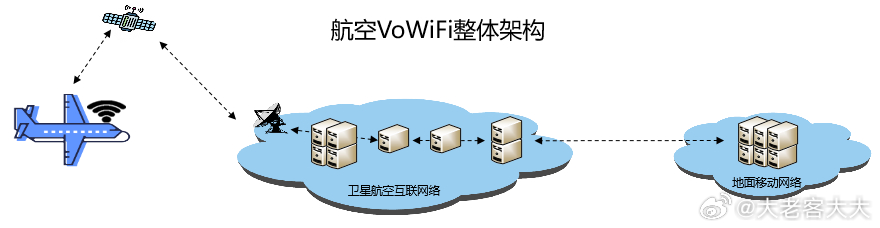 安卓native通信技术原理和应用场景,你了解多少? 第2张 安卓native通信技术原理和应用场景,你了解多少? 第2张