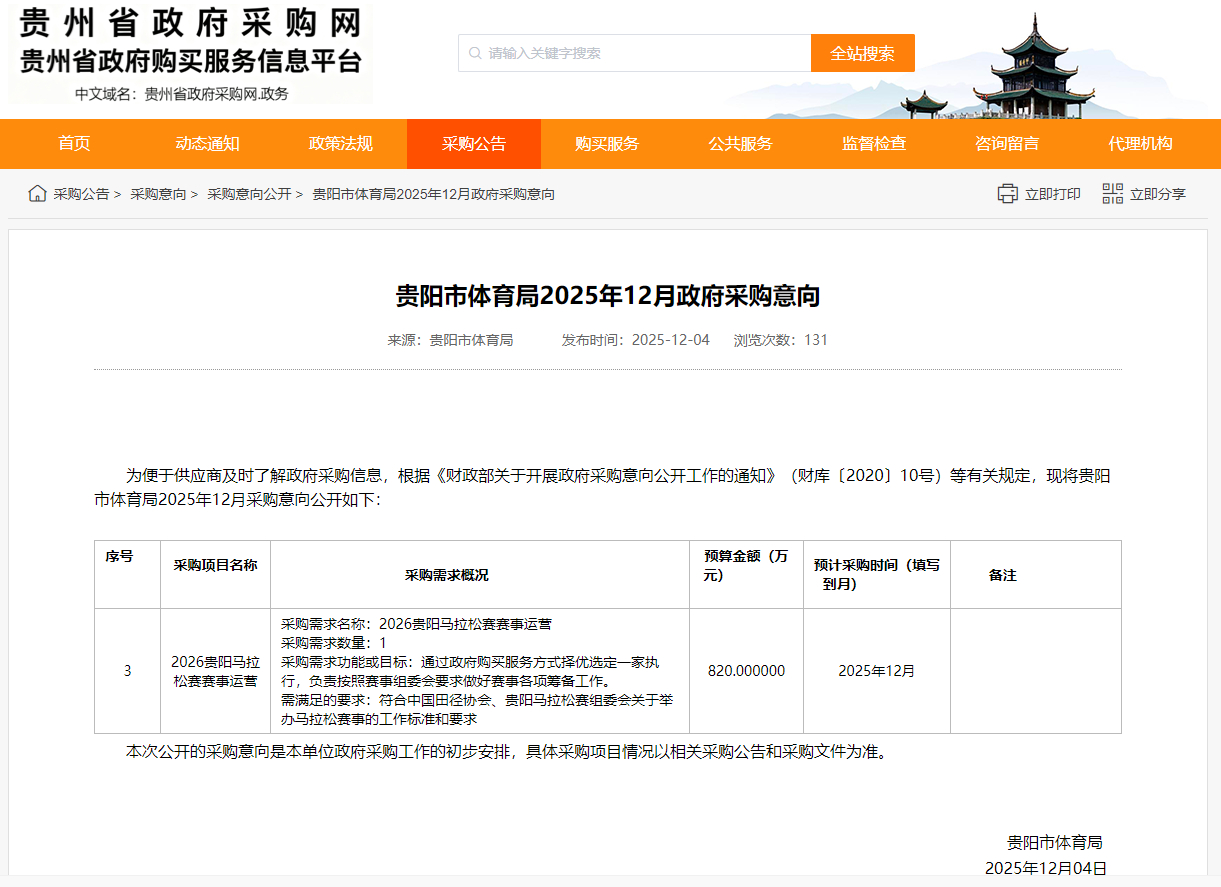 贵州未备案域名查询价格怎么查？，多少钱？