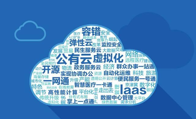 公有云报告最新资讯发布,哪些关键点引发行业热议? 第2张 公有云报告最新资讯发布,哪些关键点引发行业热议? 第2张