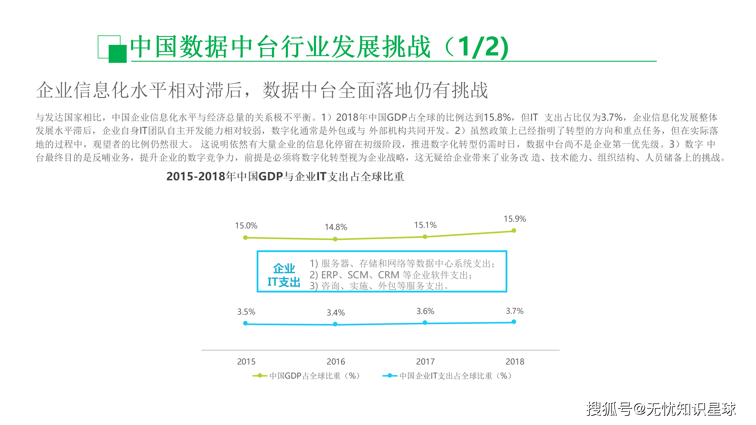 工业数据中台优惠力度大吗?企业数字化转型解决方案 第3张 工业数据中台优惠力度大吗?企业数字化转型解决方案 第3张
