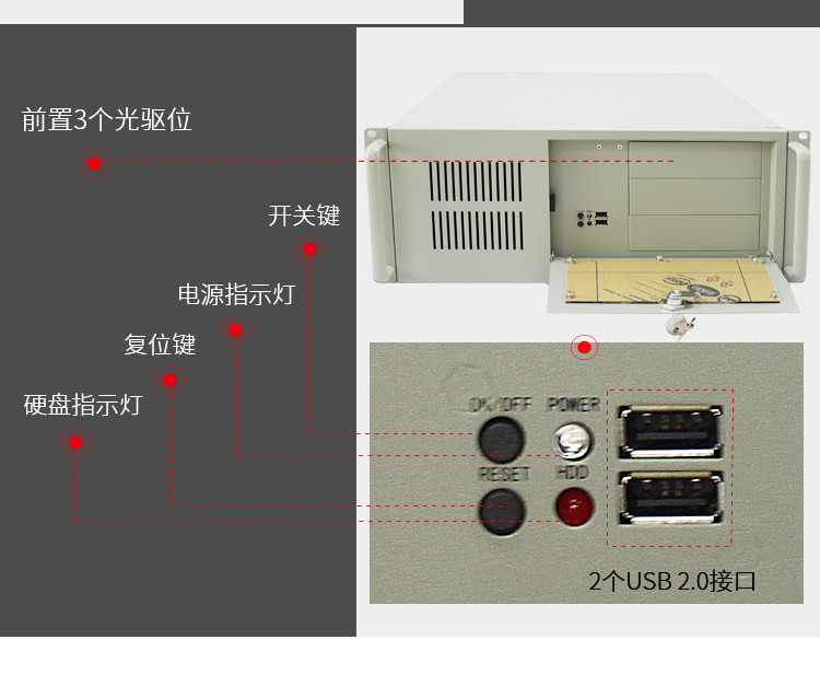 工业级监控服务器套什么定额?监控设备安装定额标准 第2张 工业级监控服务器套什么定额?监控设备安装定额标准 第2张