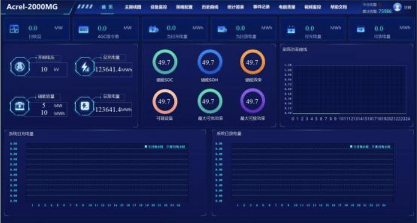 工业级监控服务器套什么定额?监控设备安装定额标准 第3张 工业级监控服务器套什么定额?监控设备安装定额标准 第3张
