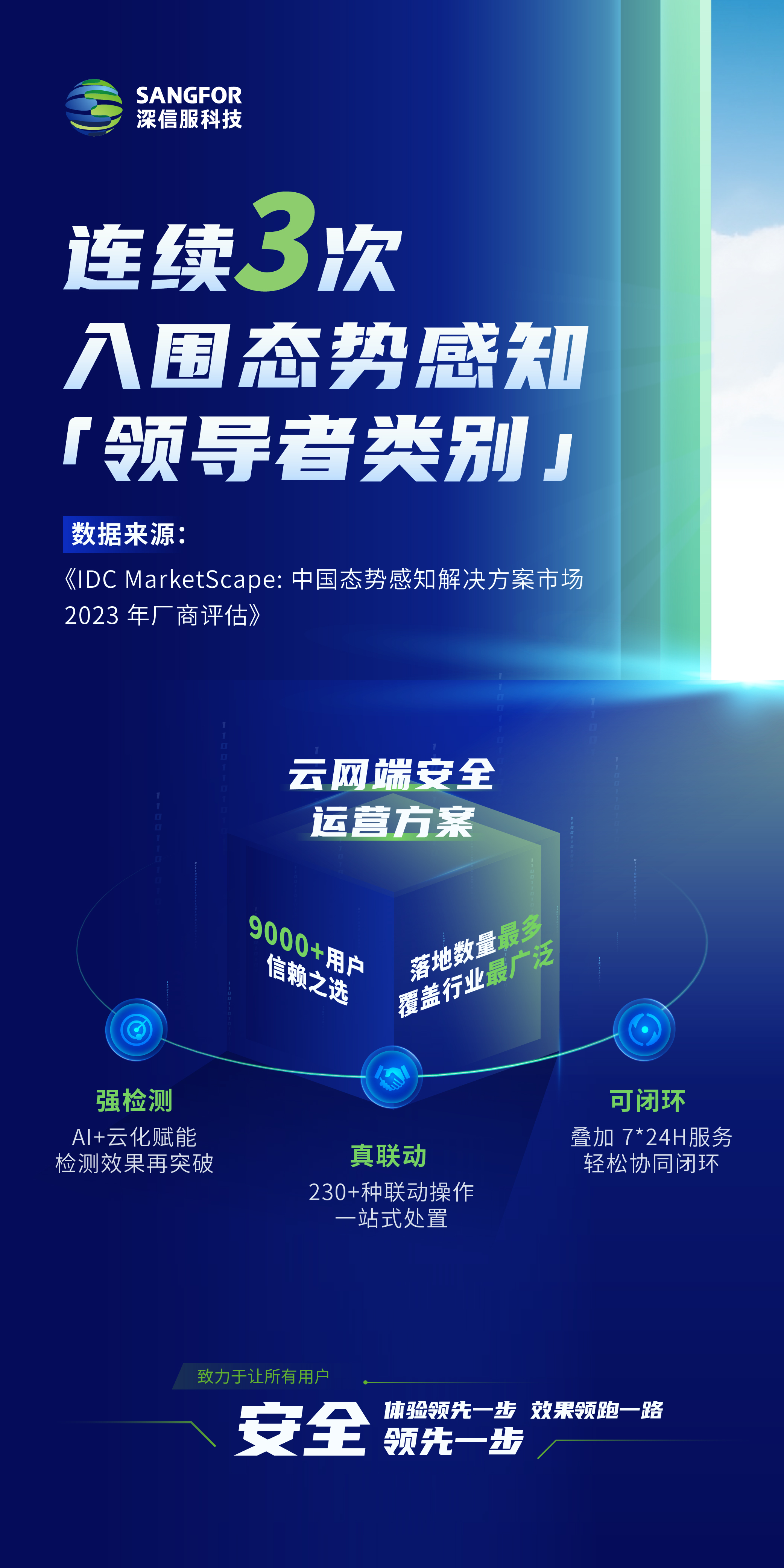 安全运营中心首购优惠,为何如此吸引眼球?揭秘背后秘密! 第3张 安全运营中心首购优惠,为何如此吸引眼球?揭秘背后秘密! 第3张