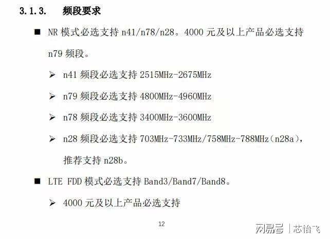 载频配置是什么?5G载频配置方法详解 第2张 载频配置是什么?5G载频配置方法详解 第2张