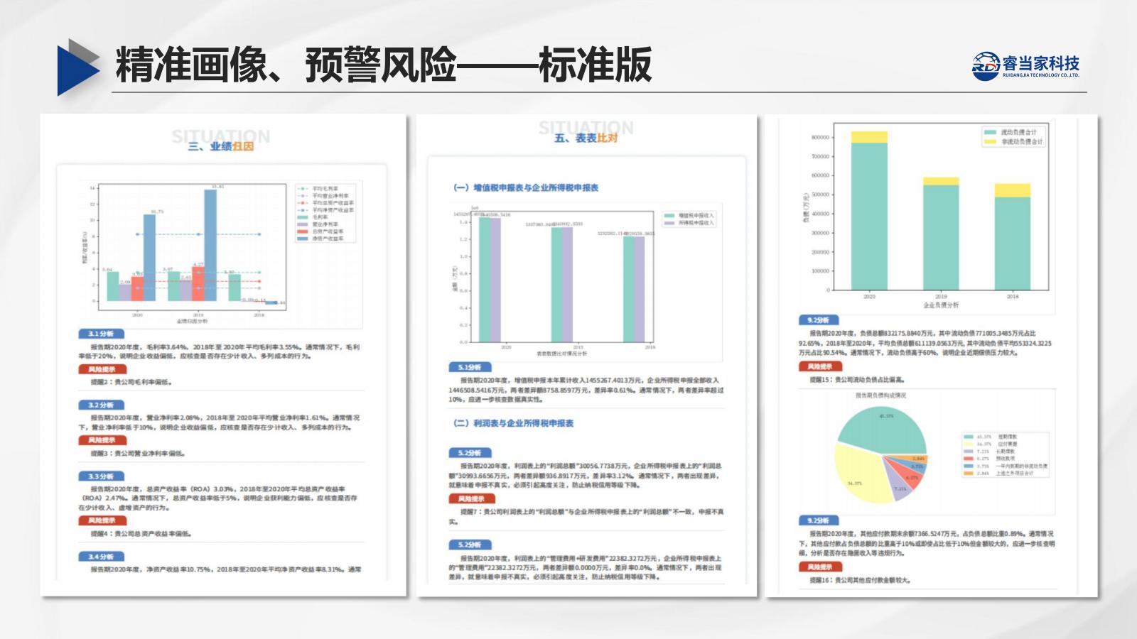 安全防盗行业数据报告模板,揭秘行业数据报告制作关键要素之谜? 第1张 安全防盗行业数据报告模板,揭秘行业数据报告制作关键要素之谜? 第1张