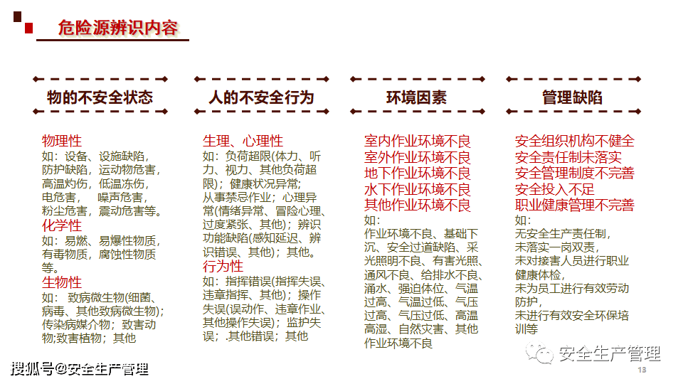 在安全风险源评估中,如何更精准地识别和预防潜在隐患? 第1张 在安全风险源评估中,如何更精准地识别和预防潜在隐患? 第1张