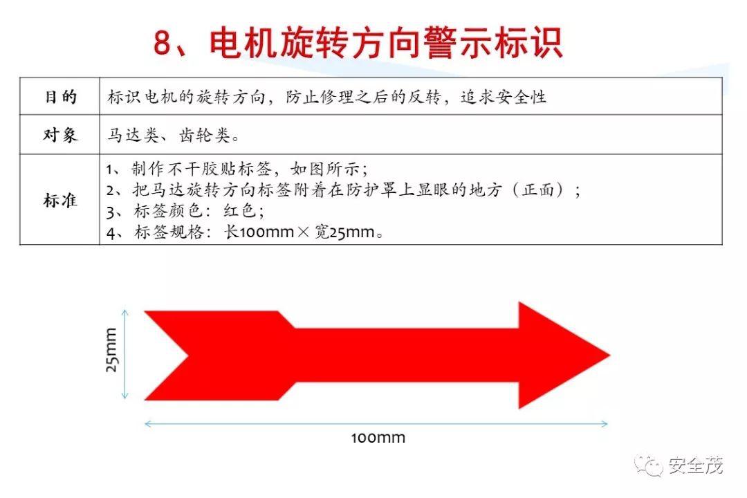 安全组规则方向究竟指的是什么?详细解读及疑问解答! 第1张 安全组规则方向究竟指的是什么?详细解读及疑问解答! 第1张