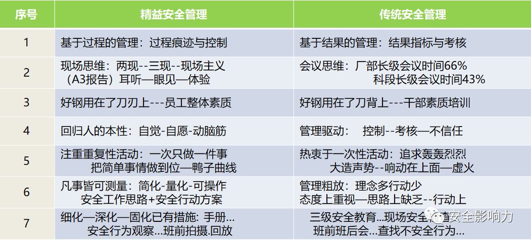 安全组规则方向究竟指的是什么?详细解读及疑问解答! 第2张 安全组规则方向究竟指的是什么?详细解读及疑问解答! 第2张