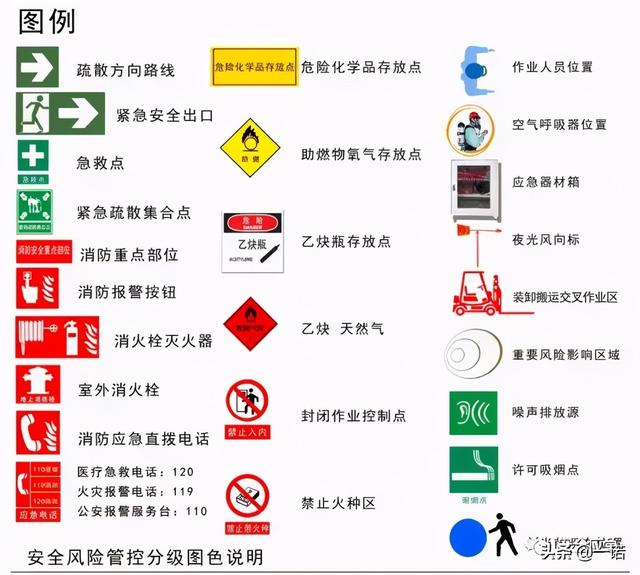 安全组规则方向究竟指的是什么?详细解读及疑问解答! 第3张 安全组规则方向究竟指的是什么?详细解读及疑问解答! 第3张