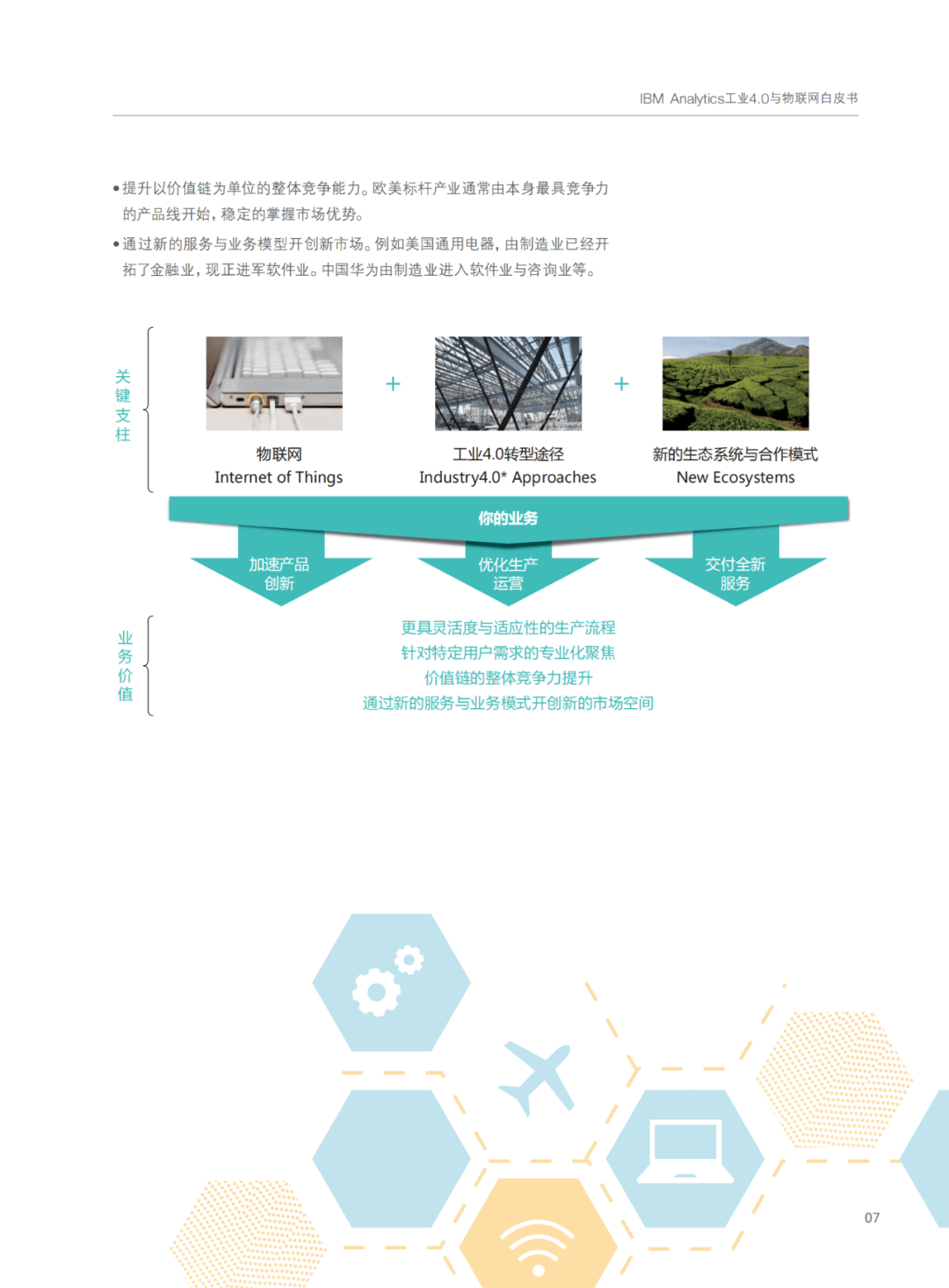 工业物联网白皮书是什么?工业物联网平台有哪些 第3张 工业物联网白皮书是什么?工业物联网平台有哪些 第3张