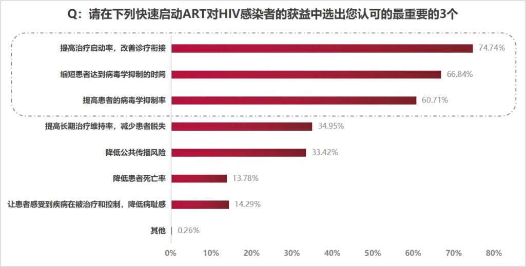 ART网络技术实施过程中,可能遭遇哪些挑战与问题? 第1张 ART网络技术实施过程中,可能遭遇哪些挑战与问题? 第1张