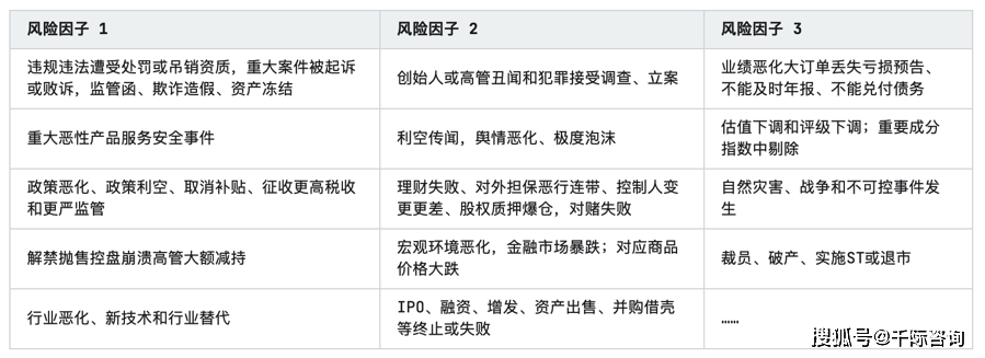 如何有效实施安全风险辨识管理?探讨最佳实践与挑战! 第1张 如何有效实施安全风险辨识管理?探讨最佳实践与挑战! 第1张