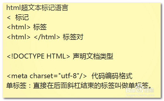 HTML如何智能识别内容? 第1张 HTML如何智能识别内容? 第1张