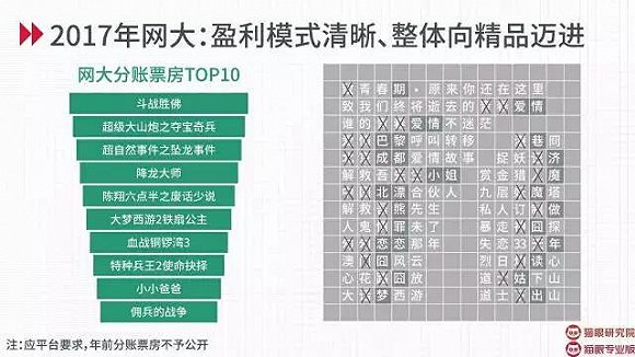 域名与恒大哪家更具优势?全面对比解析! 第2张 域名与恒大哪家更具优势?全面对比解析! 第2张