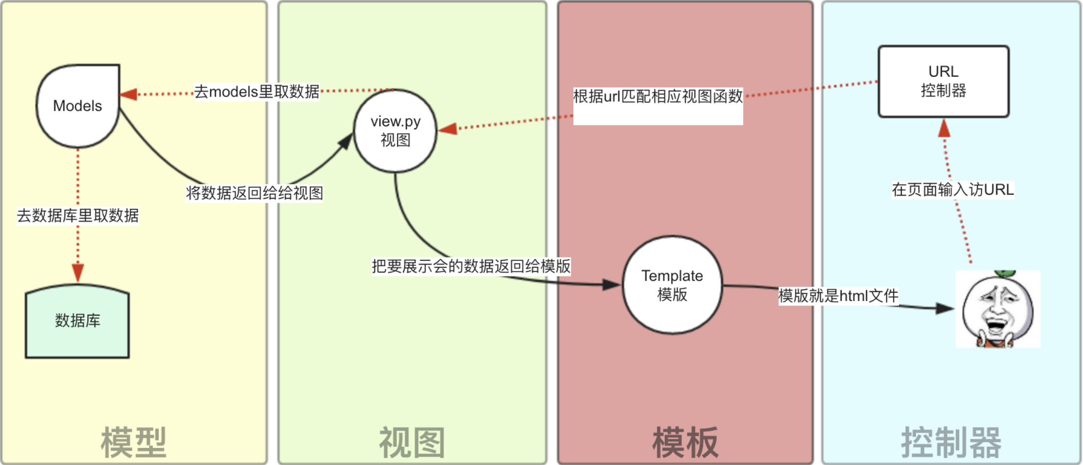 静态文件配置是什么,静态文件配置方法 第1张 静态文件配置是什么,静态文件配置方法 第1张