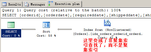 pgsql全文索引怎么创建和使用? 第1张 pgsql全文索引怎么创建和使用? 第1张