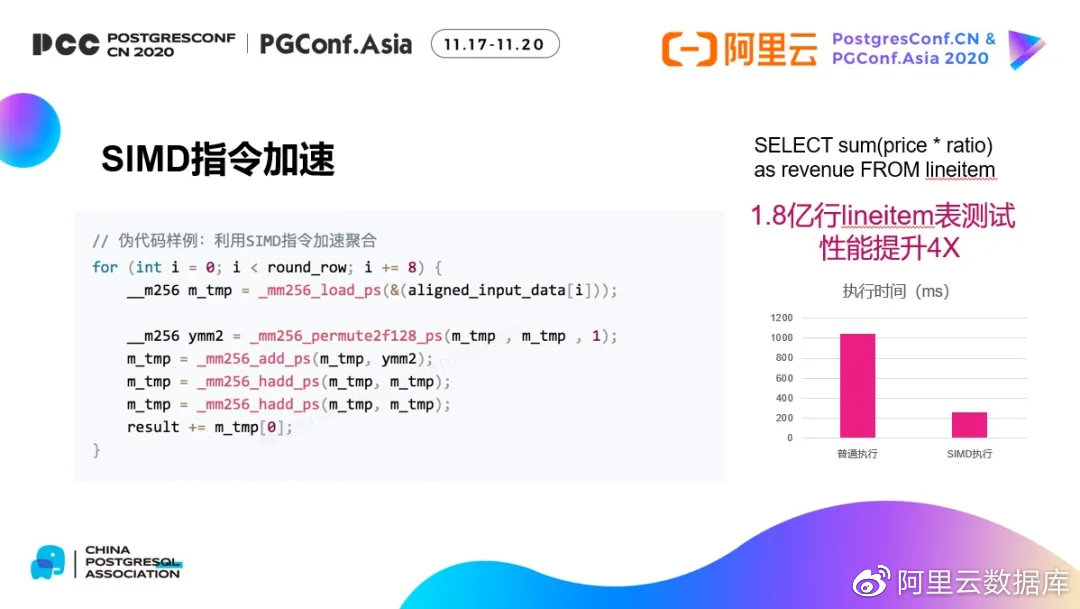 PaperSee云数据库 第1张 PaperSee云数据库 第1张