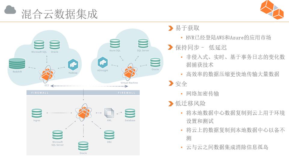 PaperSee云数据库 第2张 PaperSee云数据库 第2张