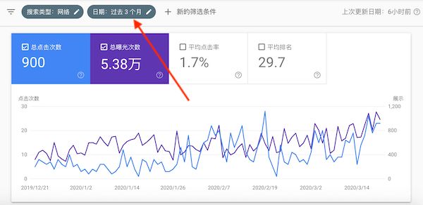 如何统计二级域名?有哪些好用的二级域名查询工具和快速统计方法? 第3张 如何统计二级域名?有哪些好用的二级域名查询工具和快速统计方法? 第3张