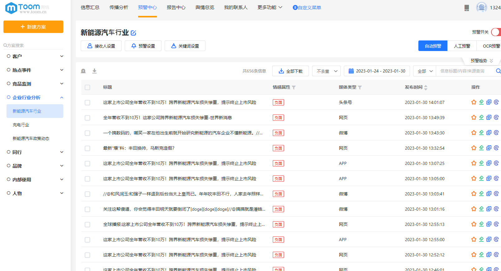 互联网舆情监测.toom 第2张 互联网舆情监测.toom 第2张